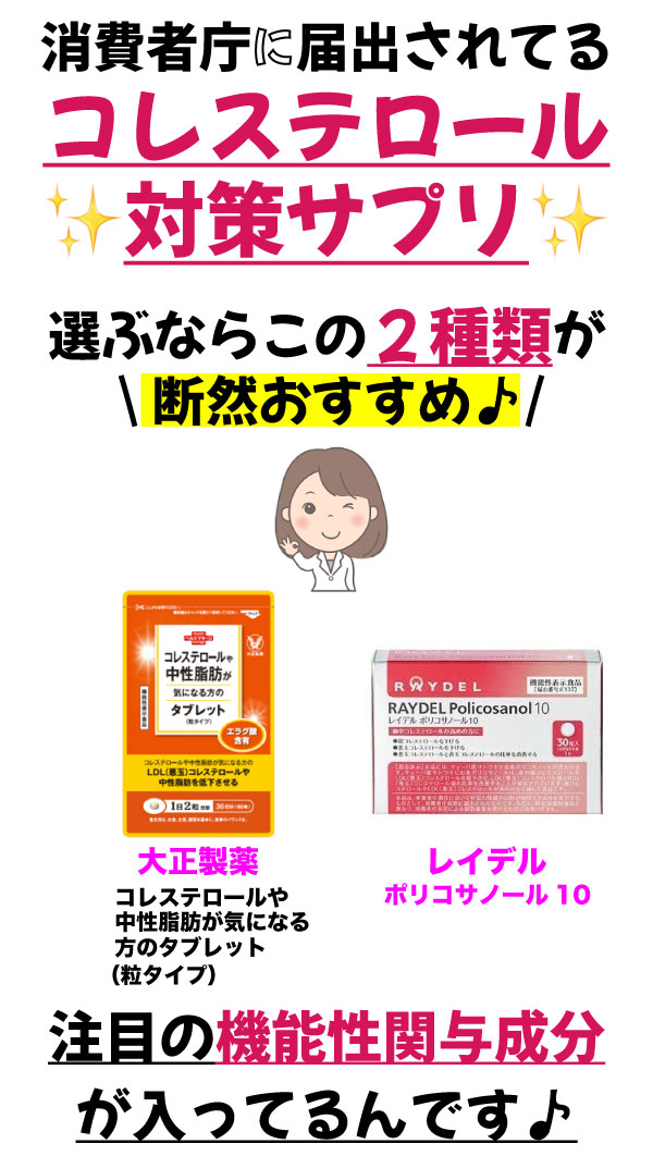 消費者庁に届出されてるコレステロール対策サプリ!選ぶならこの3種類が断然おすすめ♪大正製薬、レイデルポリコサノール10、緑でサラナ!注目の機能性関与成分が入ってるんです♪